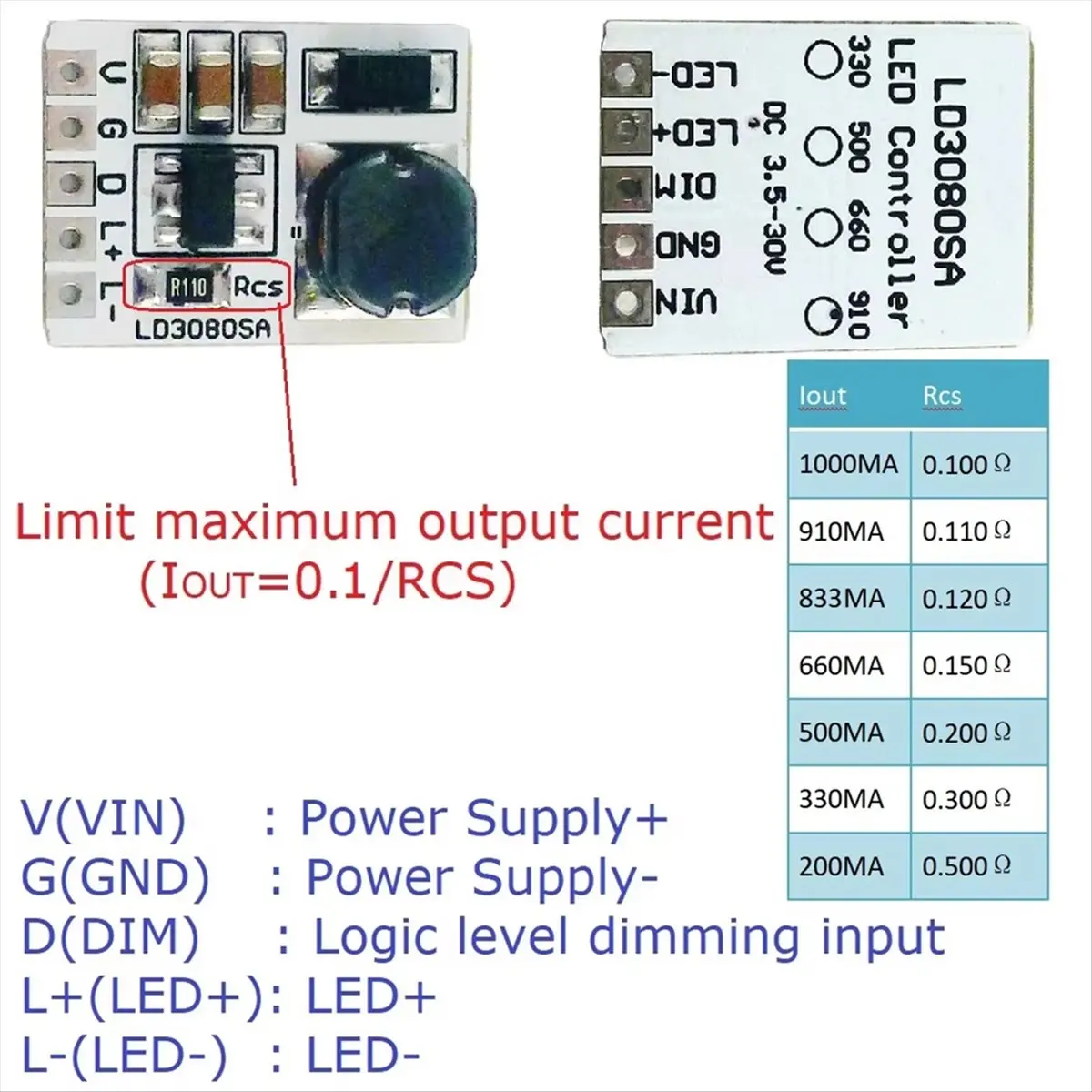 A40I LD3080SA 20W DC 3.5-30V Step-Down HB LED Driver Module DC-DC Constant Current Module for Flashlight Headlight 910MA view 5