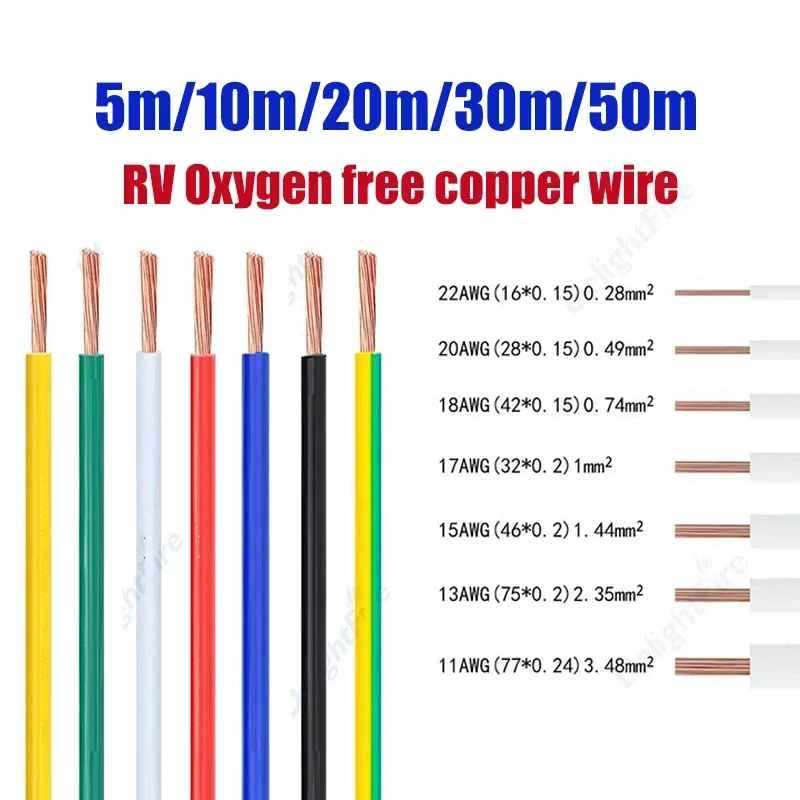 

5-50M Soft Copper Wire 22 20 18 17 15 13 11 AWG PVC LED Extension Stranded Electronic Wires for Car Audio Speaker Model Battery