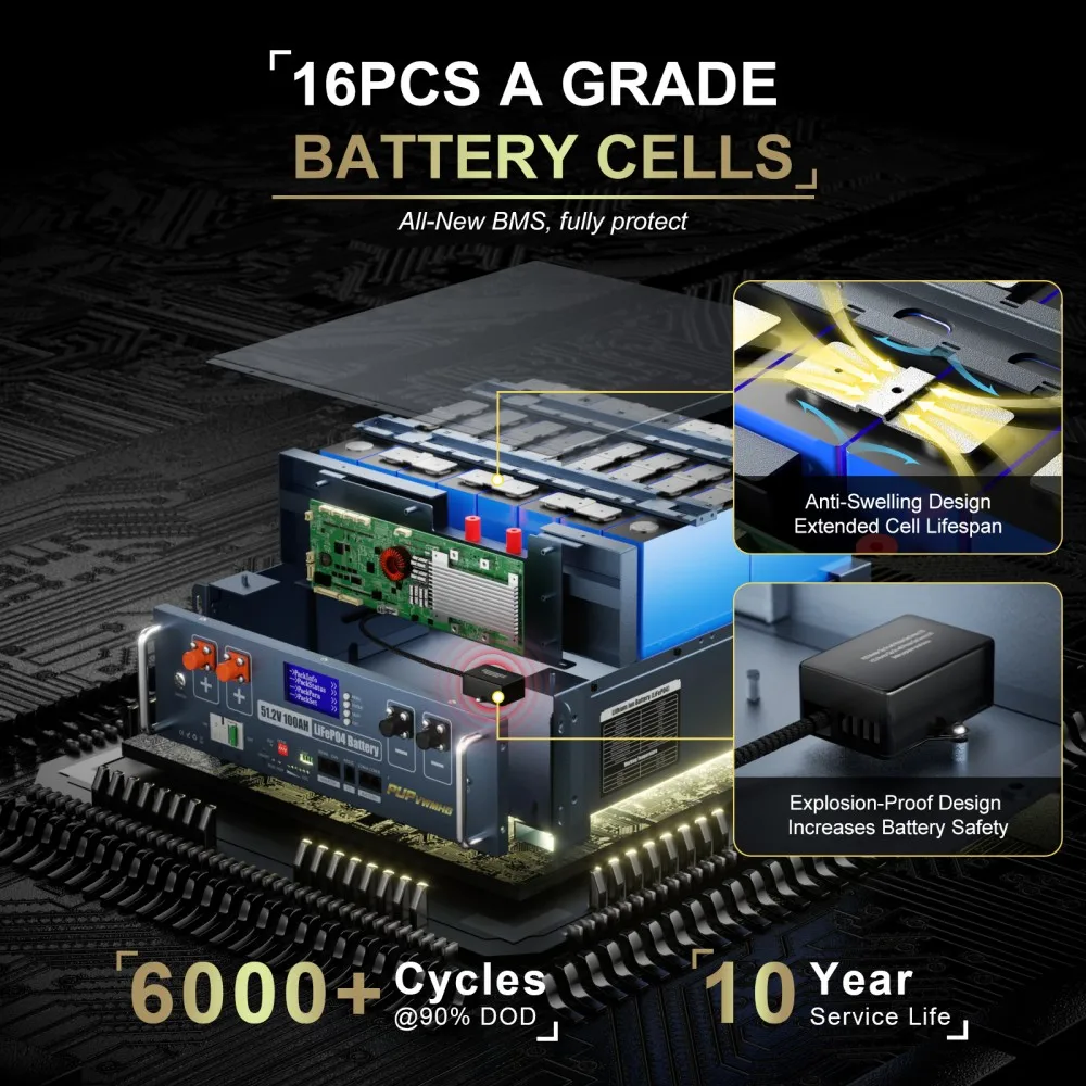 بطارية ليثيوم LiFePO4 48 فولت 100 أمبير في الساعة، جهاز تحكم عن بعد واي فاي 100 أمبير، بلوتوث BMS 8000+ دورات، بحد أقصى. طاقة 5.12 كيلو وات للنظام الشمسي خارج الشبكة