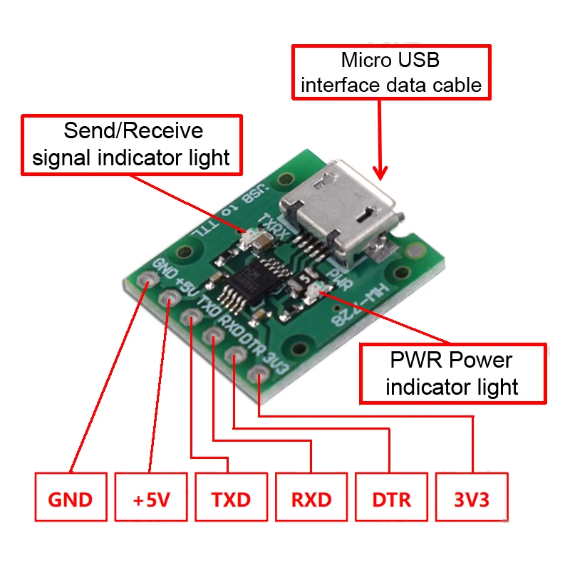 CH340E MSOP10 USB to TTL Serial Converter, 5V/3.3V Alternative CH340 E Module Micro USB Interface For Arduino Pro mini