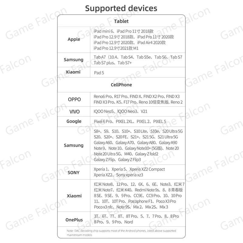 Adaptateur Usb Type C vers 3.5mm Aux, câble Audio Jack 3.5, original, pour Samsung Galaxy S23, S22, S21 Ultra, S20, Note 20, 10 Plus, Tab