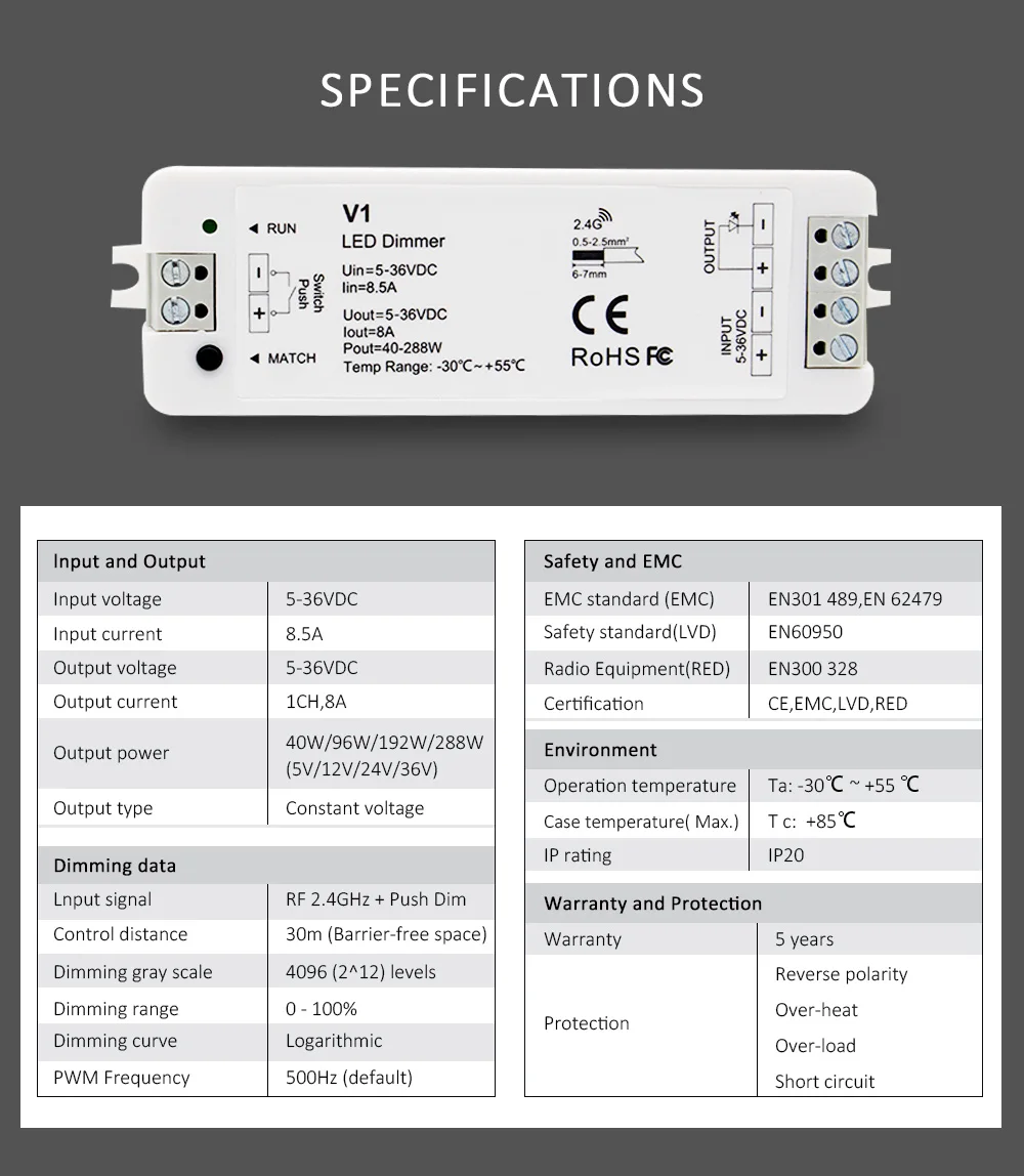 MJJC V1 LED Dimmer 12V 24V 36V 5V 8A RF 2.4G Wireless Touch Remote LED Push Dimer Siwtch for 2835 COB Single Color Strip Light