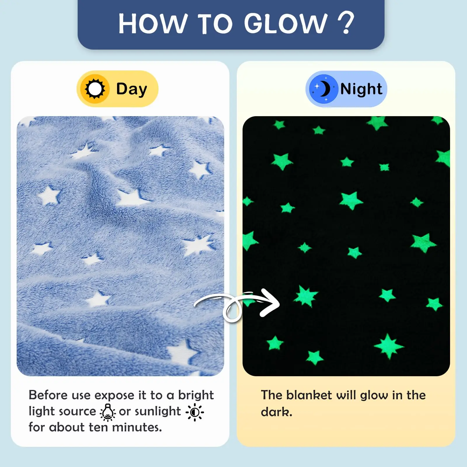 Glow in The Dark Blanket Gifts for Girls, Toys for 1-10 Year Old Girls Birthday Gifts, Soft Cozy Flannel Throw Blanket for Kids