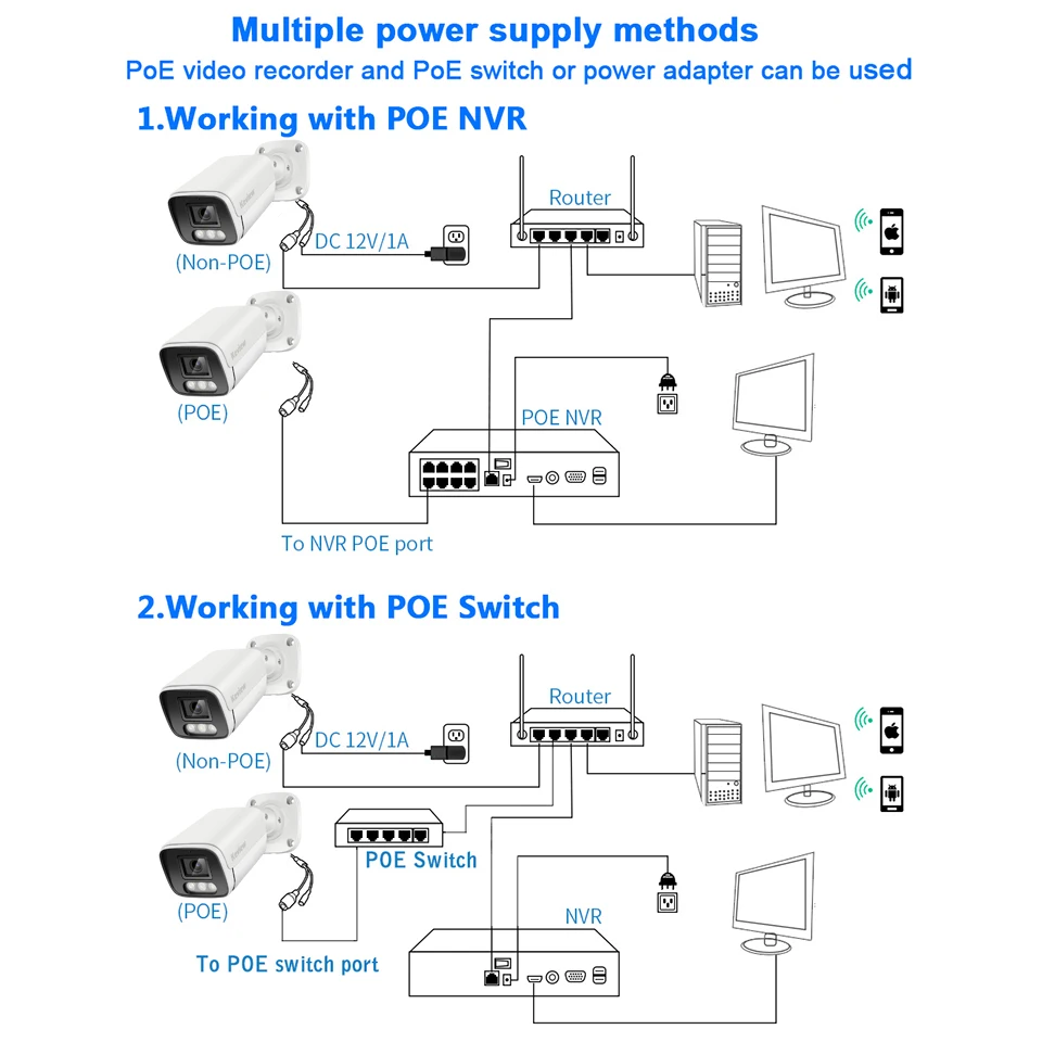 Telecamera IP POE da 8mp 4K Audio per esterni H.265 Onvif Metal Bullet CCTV Home telecamera di sicurezza per visione notturna a colori da 4mp