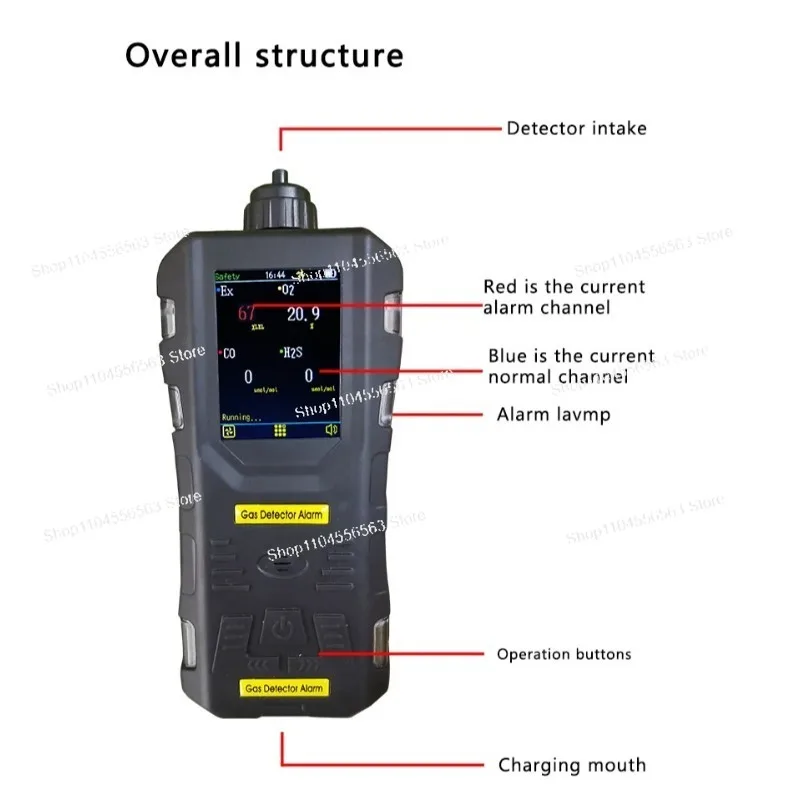 4-in-1 Portable Automotive Emission Gas Analyzer ATEX Approved - VOC & Exhaust Monitor for Vehicle Compliance Testing
