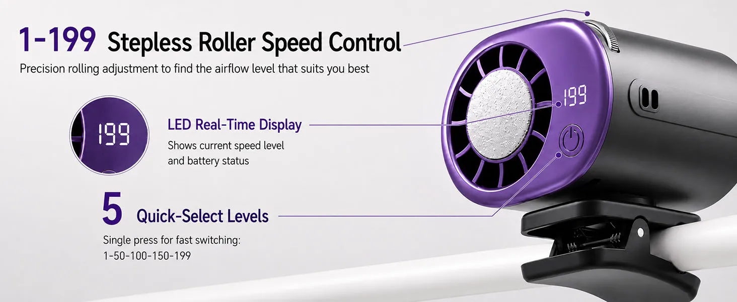Car Clip on Cooling Fan