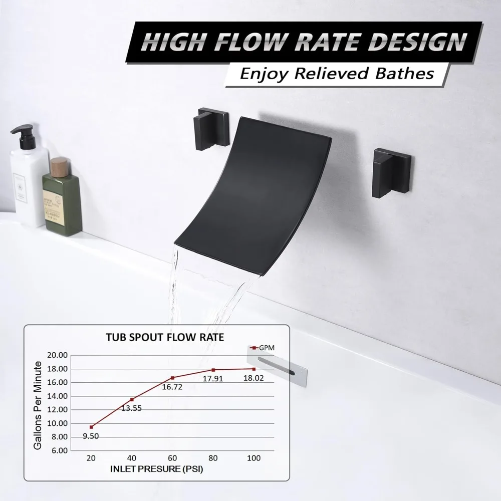 Wall Mount Bathtub Faucet Waterfall Tub Filler Matte Black High Flow