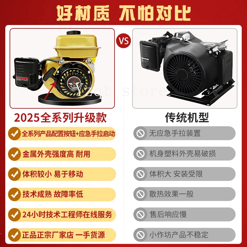 Electric two-wheeler three-wheeler four-wheeler car 486072V automatic range extender gasoline generator