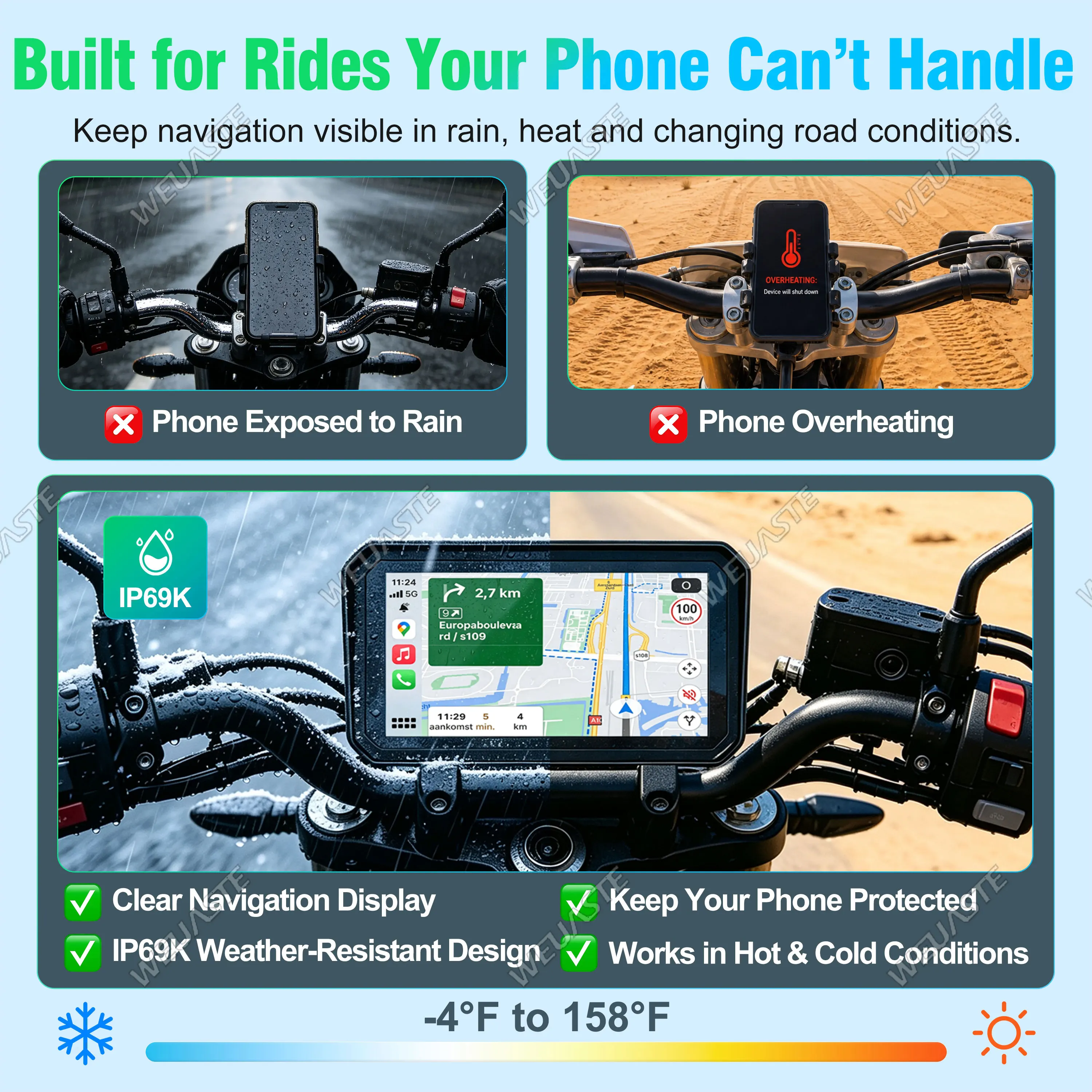 WEUASTE 6–7 Inch Magnetic Motorcycle CarPlay Android Auto Unit Includes Dual Cameras TPMS 128GB Memory Card For All Motorcycles