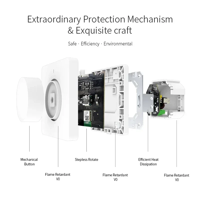 Tuya Smart WiFi ZigBee الروتاري ضوء باهتة التبديل الحياة الذكية/Tuya APP التحكم عن بعد يعمل مع مساعد صوت Alexa Google