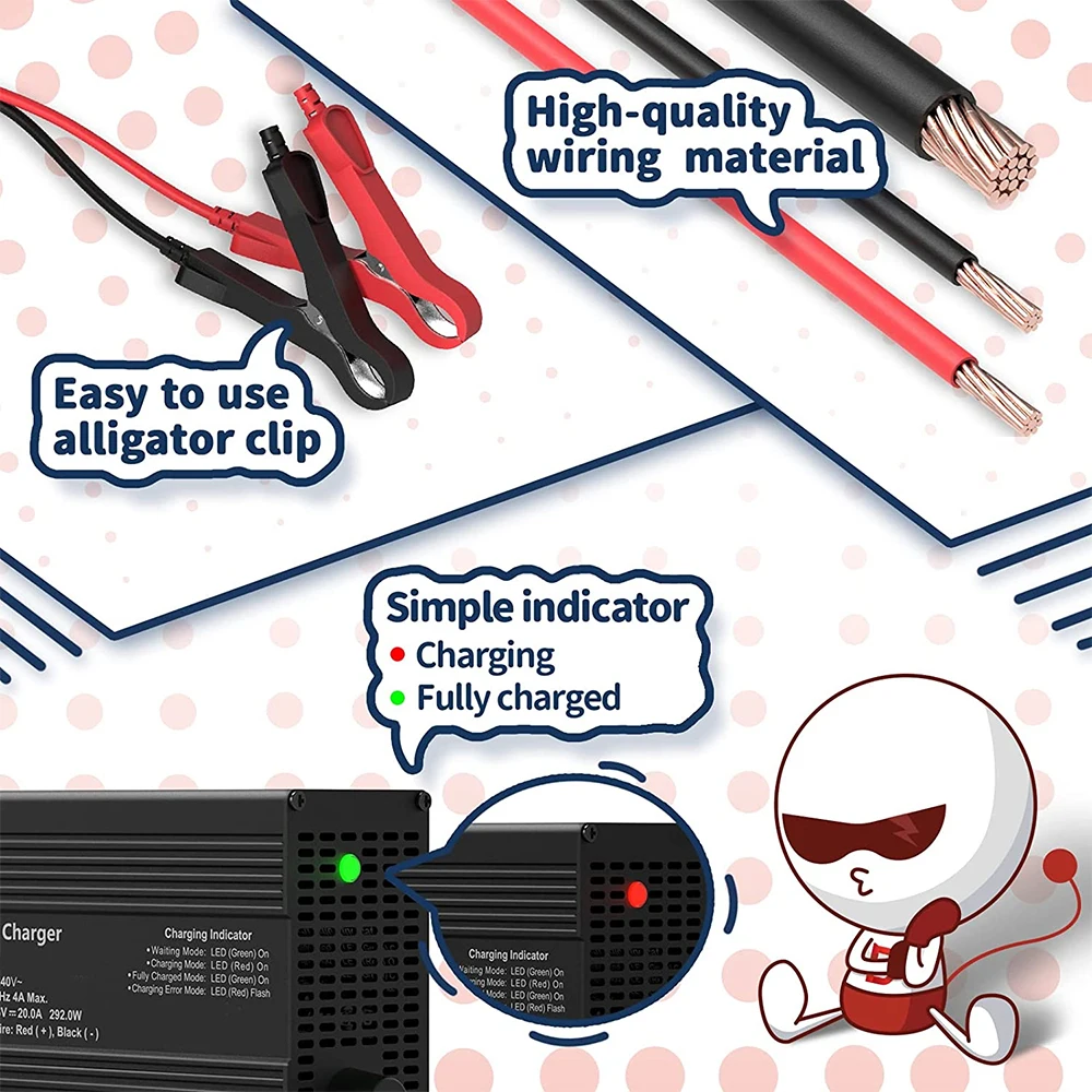 12V 20A 14.6V LiFePO4 Battery Charger with Alligator Clips for 12.8V Cars Trucks and Motorcyles, Automotive Essentials