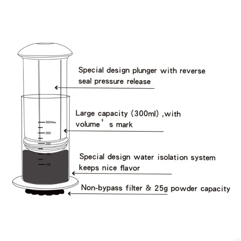 Low Acidity Travel Friendly Coffee Maker Fast Brewing Espresso Coffee Press Machine For Office Backpacking B03E