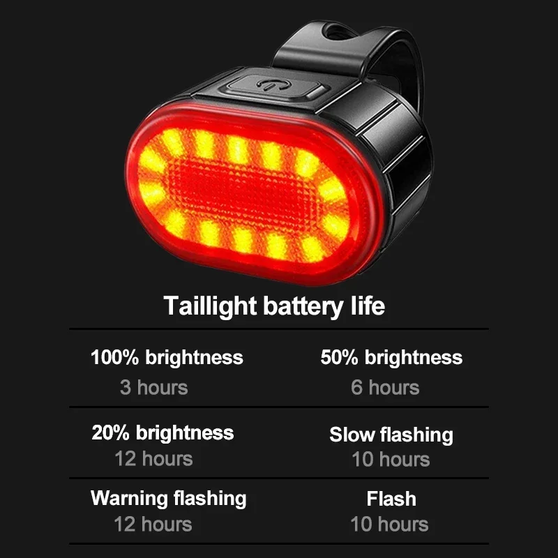 Bicycle Taillight Waterproof Front Light MTB Bike Lamp Warning Bike Tail Light LED Usb Charging Bike Headlight Cycling Parts