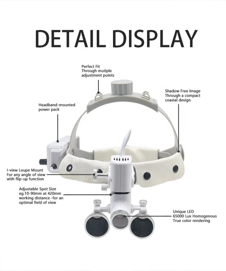 Dental LED Headlight Binocular Loupes 2.5/3.5X Working Distance 320mm-420mm Headband Ajustable 5W Dentist Surgical Headlamp