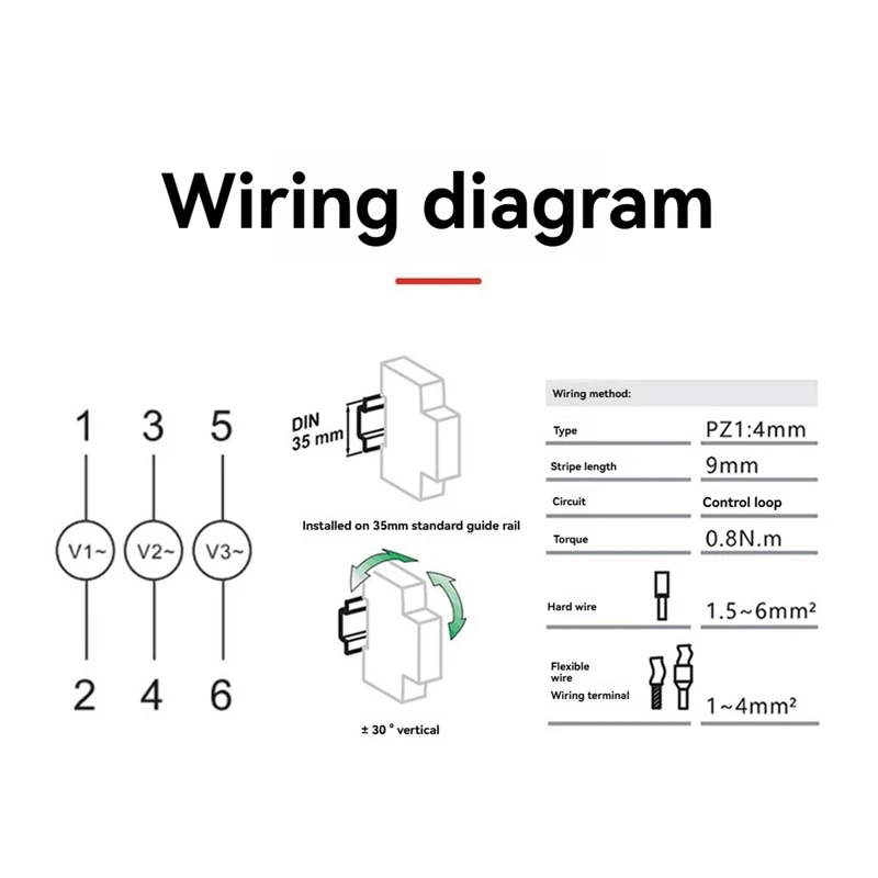ABNO-BV-3R LED ثلاث مراحل الفولتميتر شاشة ديجيتال صغيرة وحدات الجهد متر 80-500VAC Din السكك الحديدية V1 V2 V3