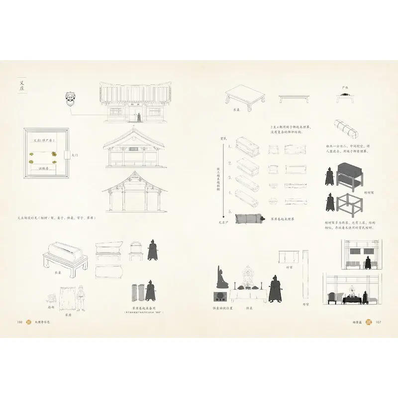 White Cat Legend 2 Animation Art Set Book Officially Set of Settings Full Color Collection Picture Book Popular Chinese Comics