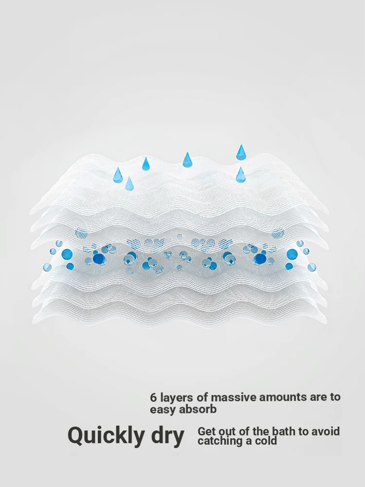 6-Layer Bubble Yarn Baby Bath Towel - Super Absorbent Breathable Cotton Gauze Newborn Infant Towel Eco-Friendly Bamboo Fiber