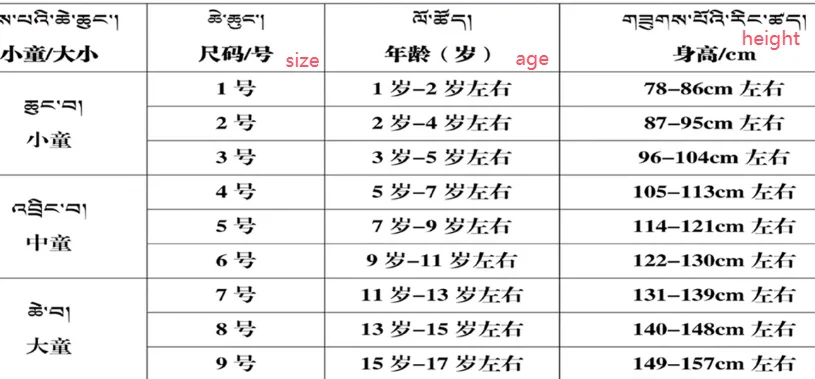 الصينية التبتية الفتيات بولا فستان البدلة أداء الرجعية Xizang الملابس
