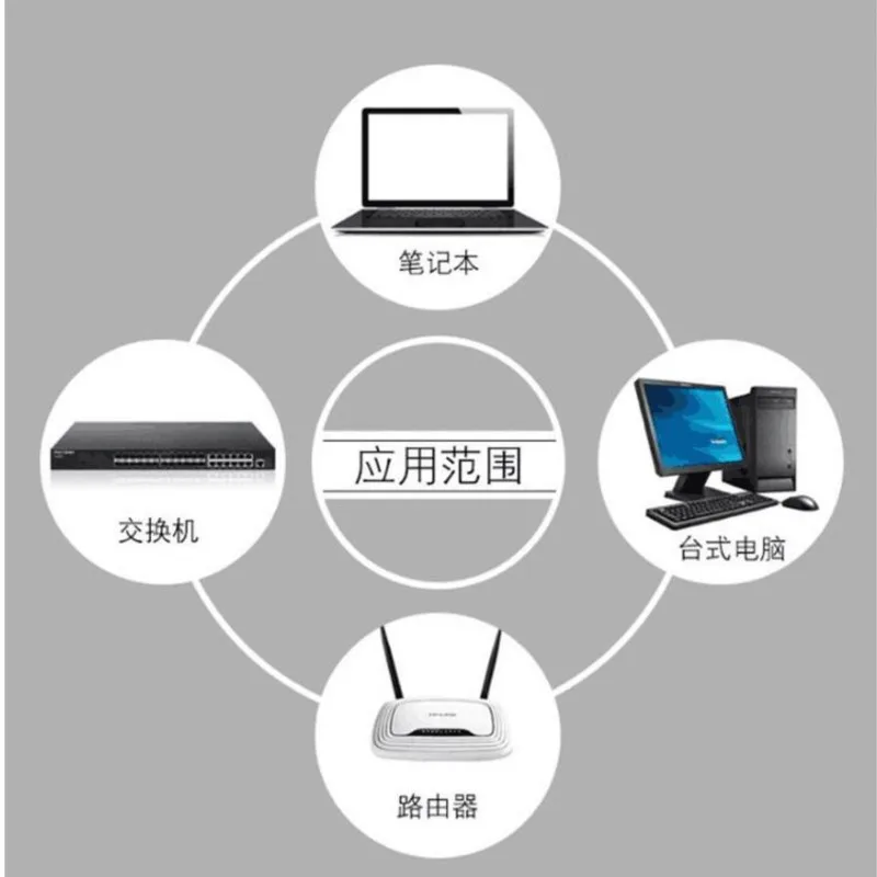 2pcs 1 To 2 Ways Network Connector Ethernet RJ45 Female Cable Splitter Adapter Distributor Network Extender Adapter C For Laptop