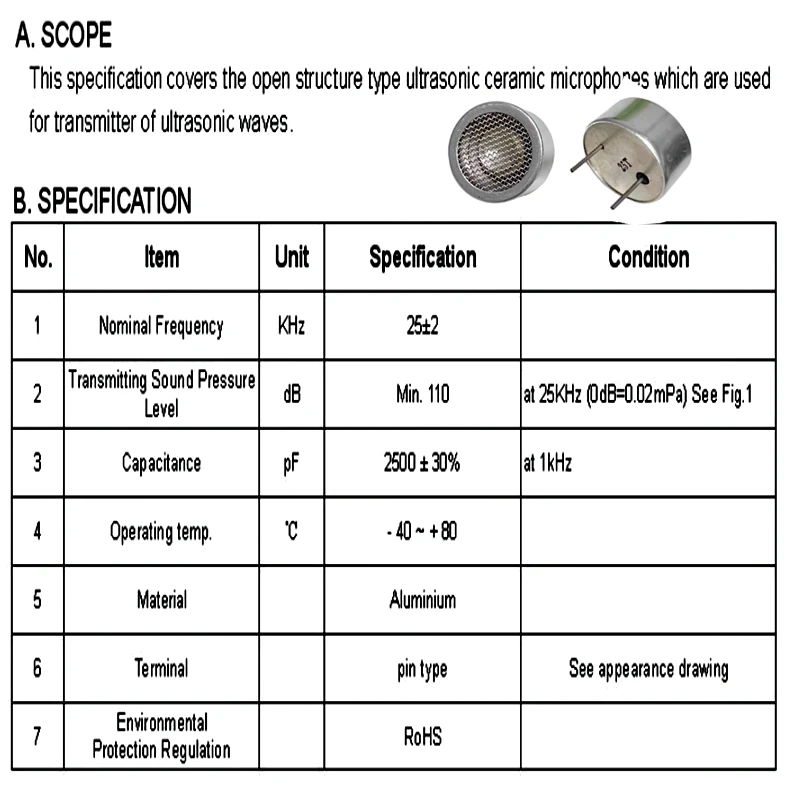 TCT25-24 24mm Ultrasonic probe TCT25-24T Rat and Dog repellent sensor transmitting head 25Khz ultrasonic transmitter
