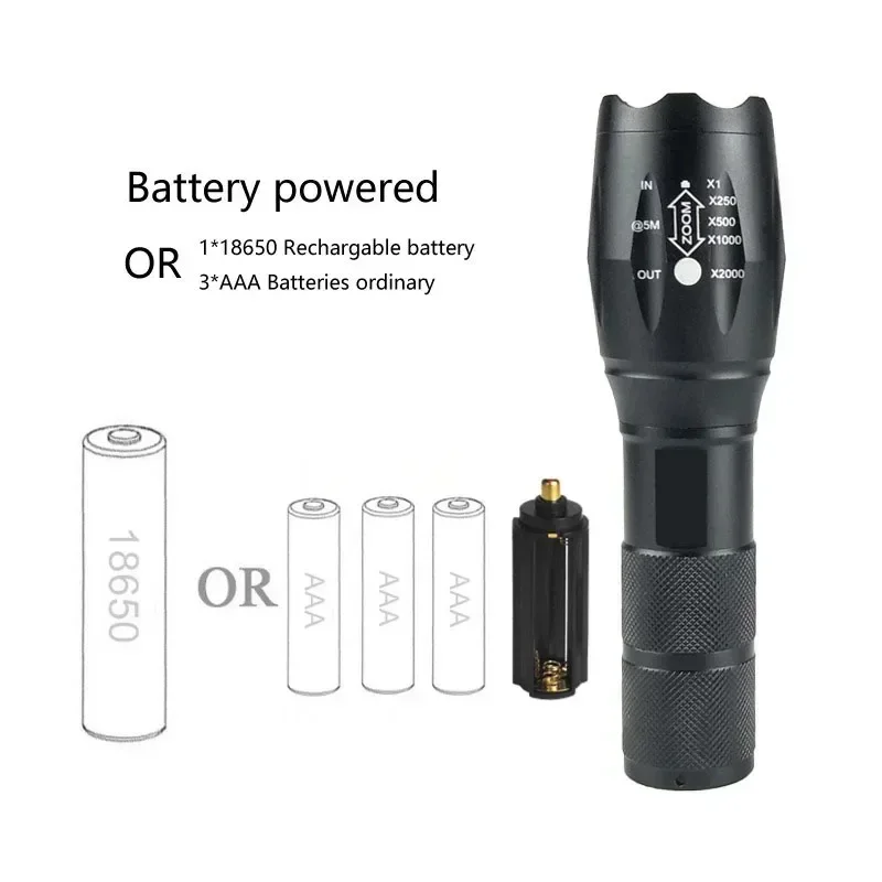 High Power Led Flashlights Camping Torch 5 Lighting Modes Aluminum Alloy Zoomable Light Waterproof Material Use 18650 Batteries