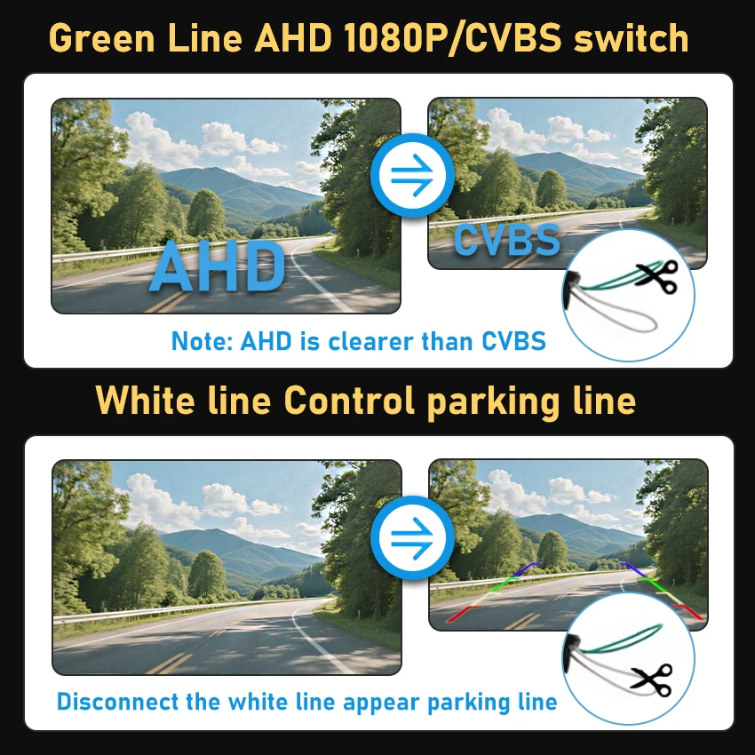 AHD 1080P รถดูด้านหลังย้อนกลับ Trunk Handle กล้องสําหรับ Ford Focus SE ST 2 3 Turnier MK3 C MAX Night Vision Golden กล้องสํารอง