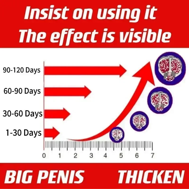 Penis Permanent Thickening Growth Man Massage Enlargement Oils Cock Erection Enhance Big Dick Enlarge Liquid Men XXL Enlargement