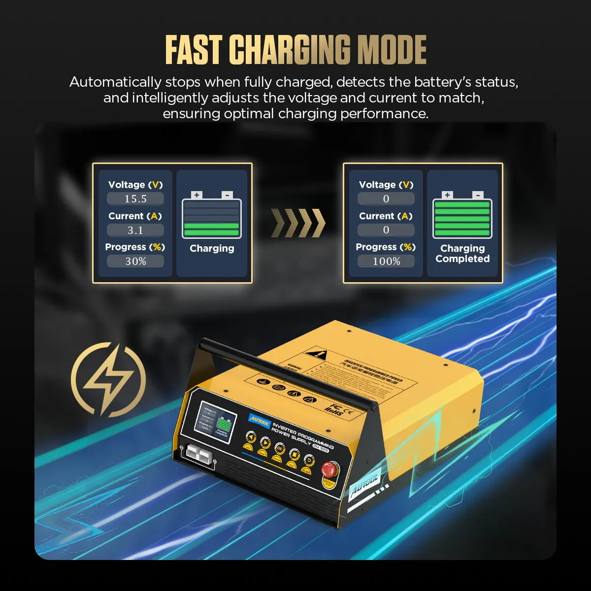 AUTOOL 400A Programming Power Supply & 12V Battey Charger & Car Jump Starter EM365 Regulator Voltage Transformer 110/220V
