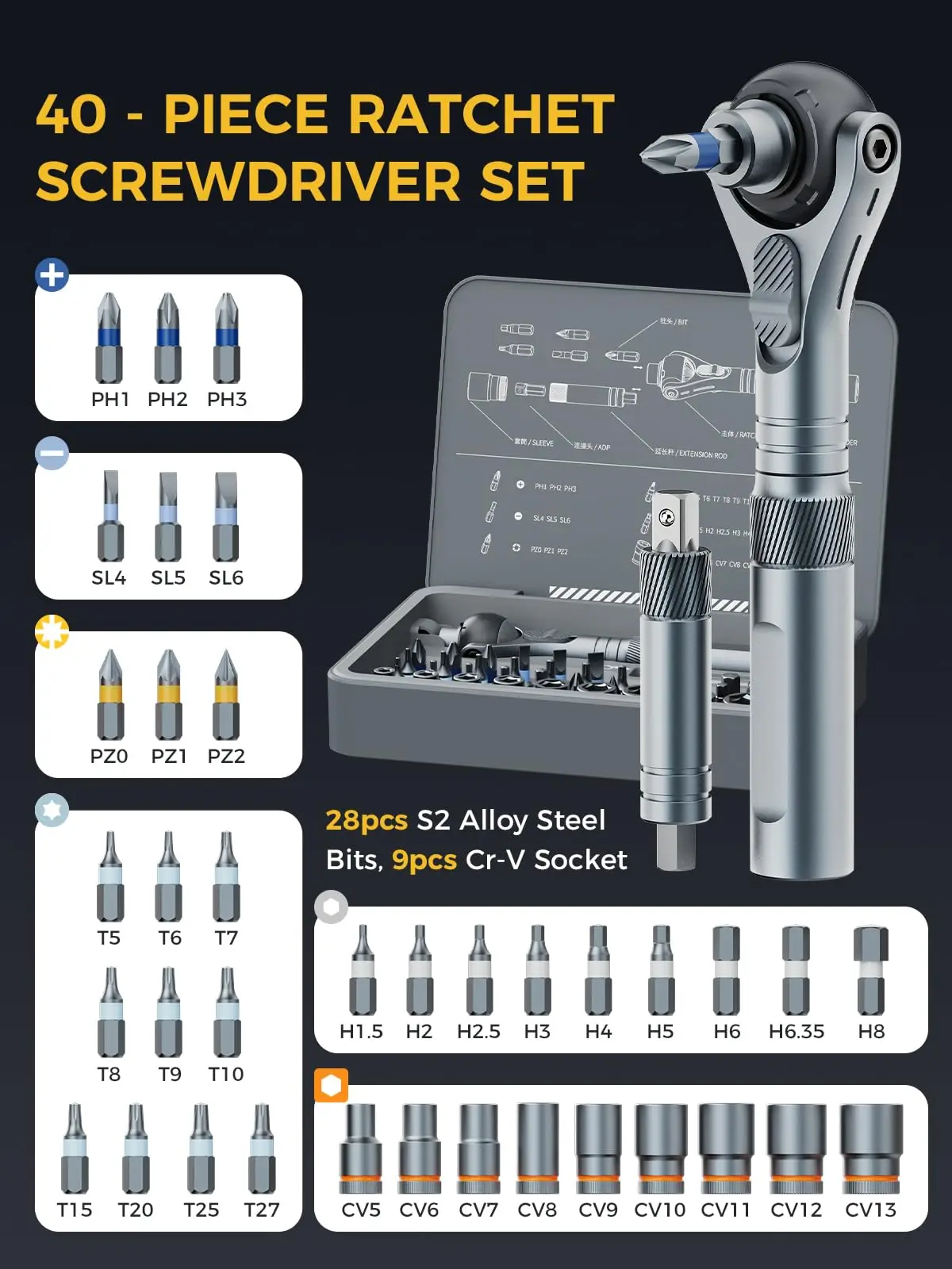 ATuMan Set di cacciaviti a cricchetto 40 in 1 Set di cacciaviti magnetici a cricchetto 180 °   Testa a cricchetto per casa, fai da te e manutenzione