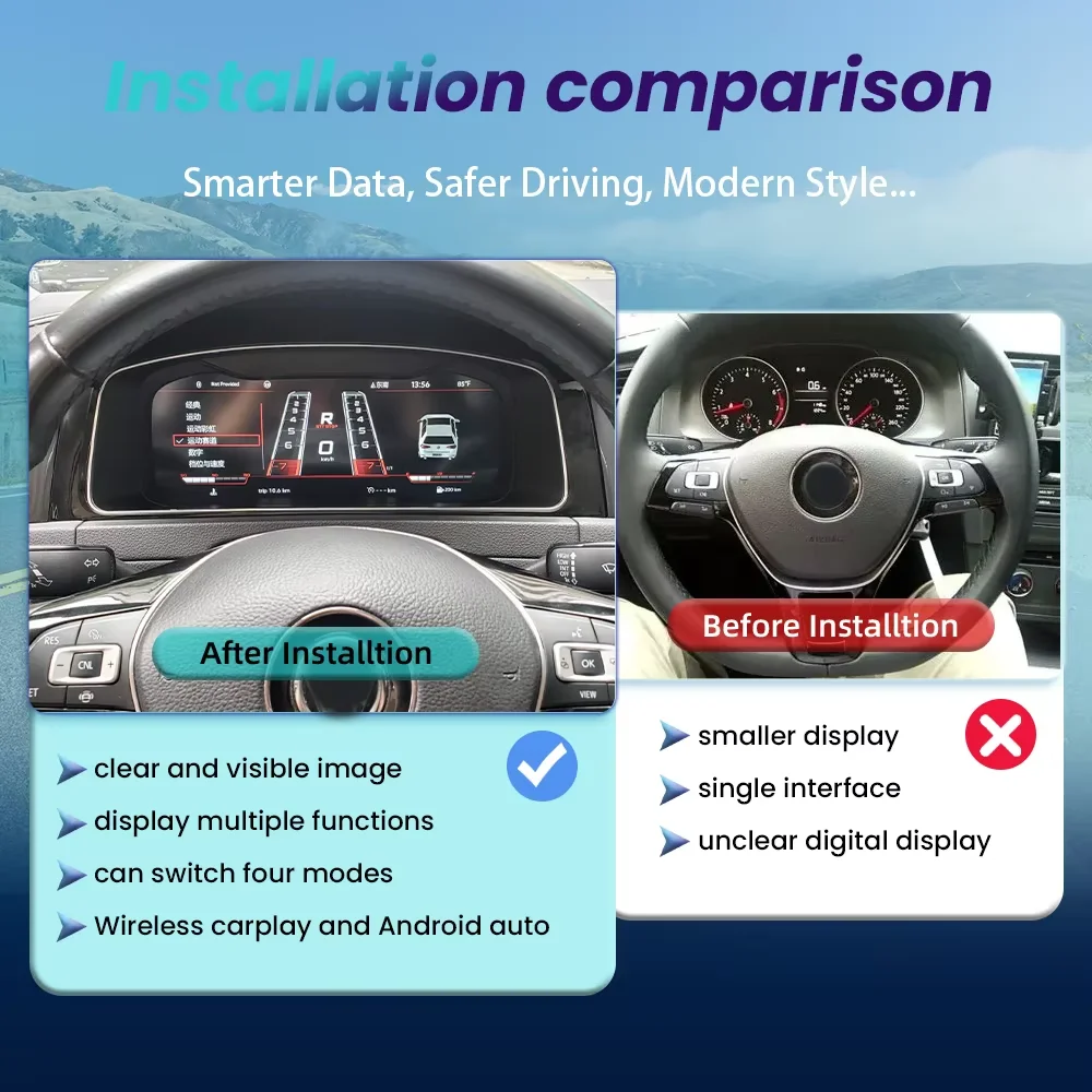 12.3 Inch Digital Dashboard Cluster Wireless CarPlay Android Auto For VW Golf 7 MK7 2013-2020 Instrument Paneel Virtual Cockpit