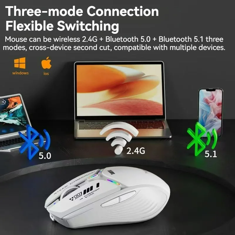 Mech Wireless Bluetooth Audible Mouse 500mAh Rechargeable Replaceable Back Cover With Battery Indicator Small Medium Hand Mouse