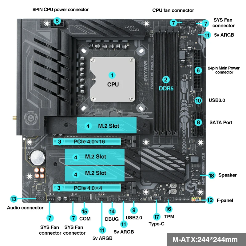 Imagem -02 - Erying-pc Placa-mãe Gaming com Cpu Onboard Core Kit Interpose i7 14700hx Ram Ddr5 20c28t Conjunto de Montagem de Computadores Desktop Diy