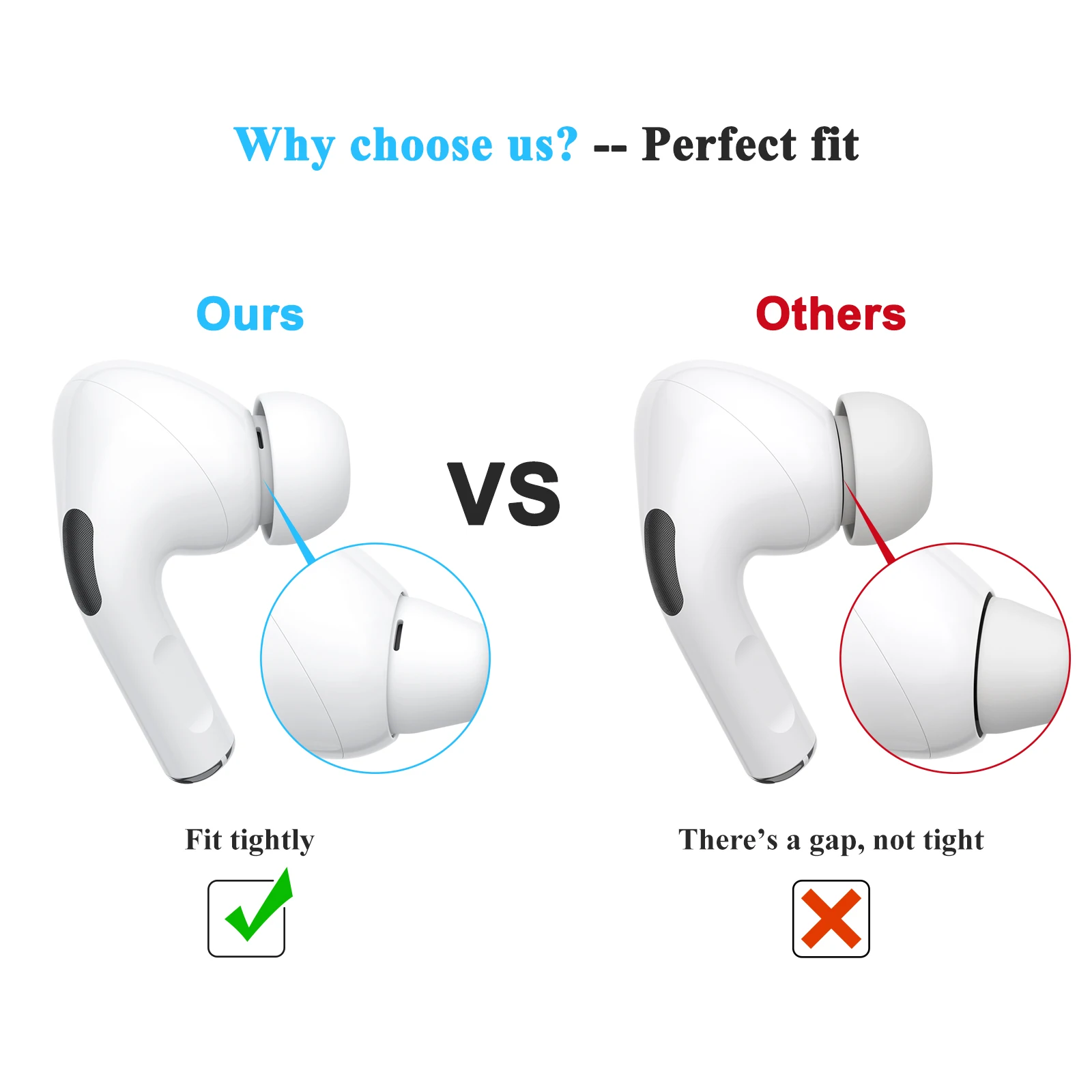 6 PCS Silicone Ear Tips for Airpods Pro 1/2 Gen Protective Earbuds Cover Noise Reduction Hole Ear-pads For Apple Air Pods Pro image 2