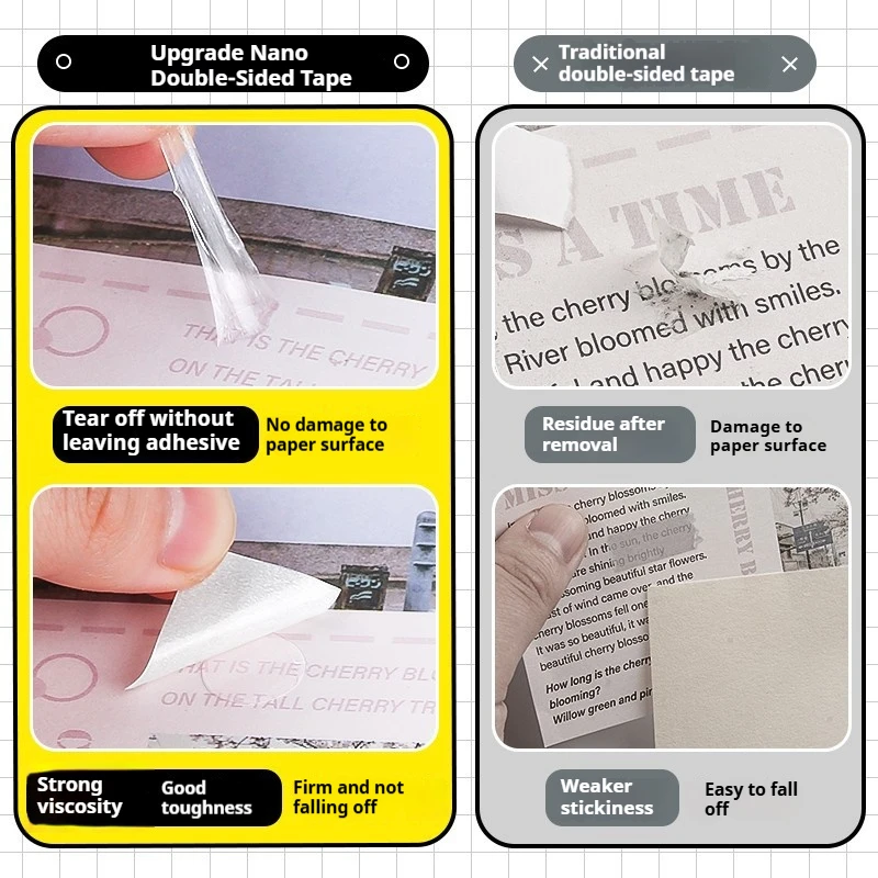 Traceless Transparent Double-Sided Adhesive Dots, Round Double-Sided Tape, High Adhesion Balloon Decorations, Nano Glue