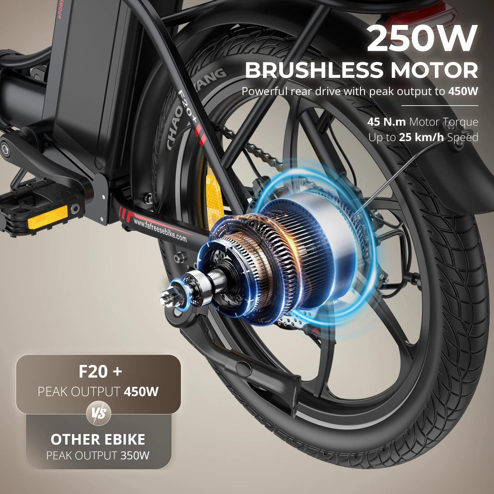 Fafrees F20+ Faltbares Elektrofahrrad 250W, 20 Zoll Fettreifen Mountainbike mit 36V 20Ah Abnehmbarer Akku, 25km/h & 75-100km Reichweite – Detail 3