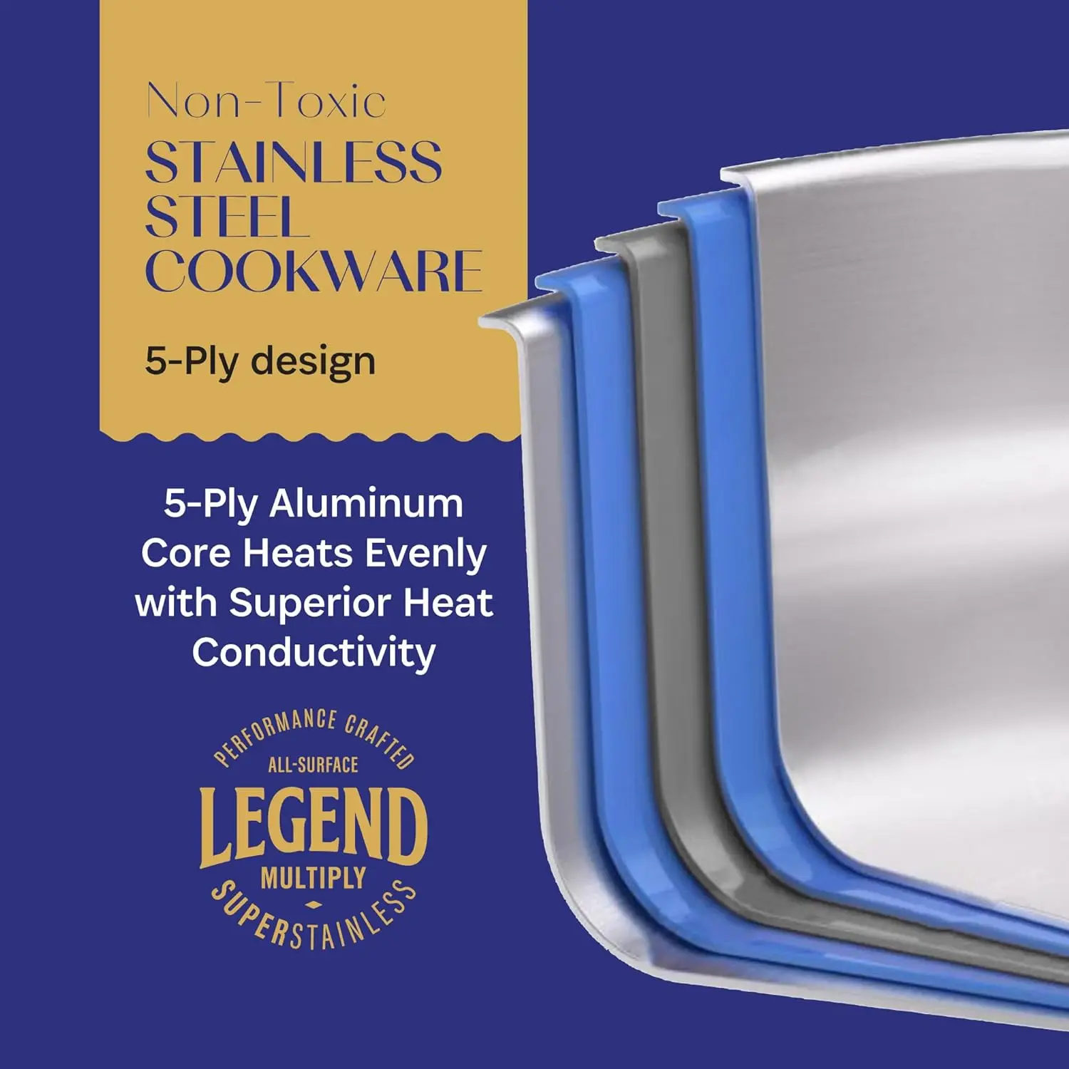 Legend 5 Ply 14 pc All Stainless Steel Heavy Pots & Pans Set | Professional Quality Cookware 5ply Clad Home Cooking & Commercial