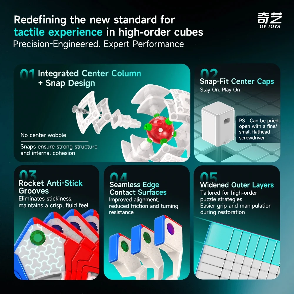 [CubeFun] QiYi 11x11 M الكرة الأساسية ماجيك المغناطيسي مكعب السرعة QY Magico Cubo المهنية لغز لعب ألعاب للأطفال للهدايا