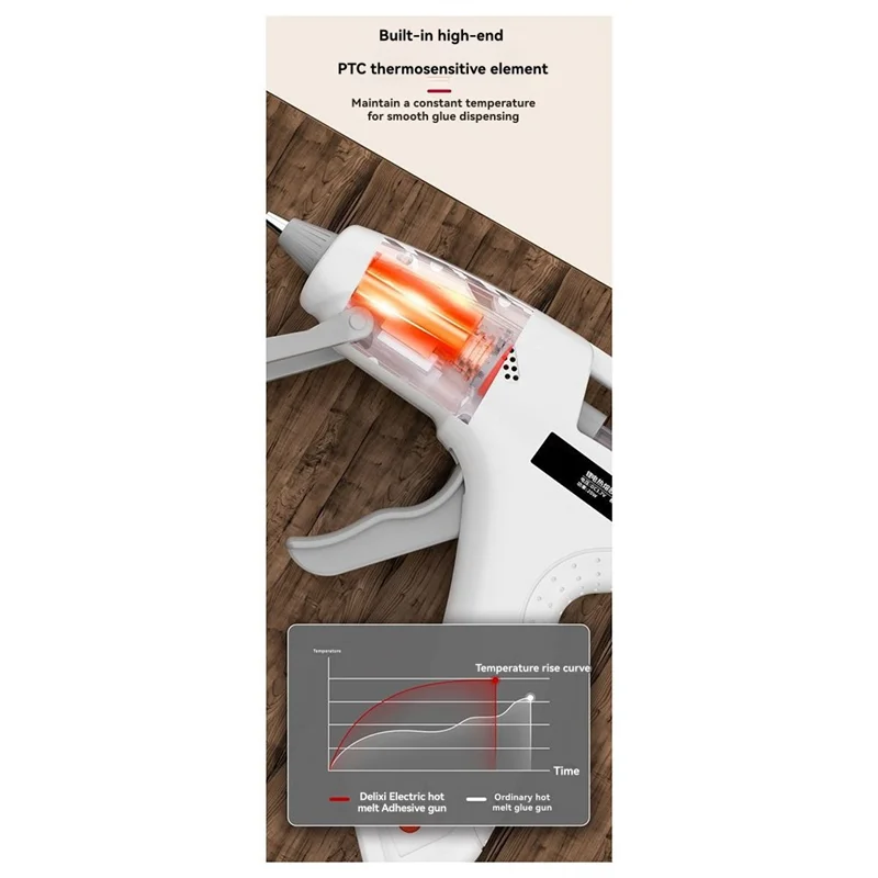 

ABBO-Mini Rechargeable Hot Silicone Machine,7Mm Portable Cordless 3.7V,60 Min Use,Type-C Charging, Kids DIY Tools