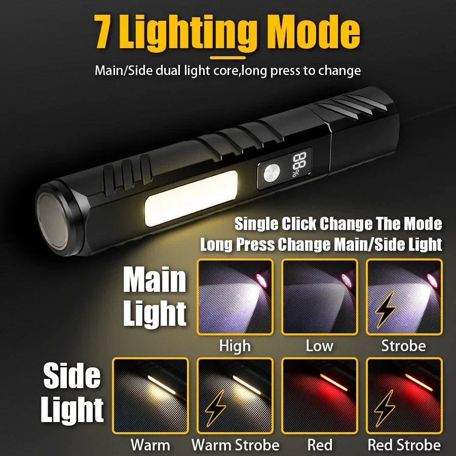 Luce di emergenza con luce stroboscopica a luce rossa: torcia magnetica ad alta potenza, doppia interfaccia, lanterna impermeabile con zoom per le emergenze di lavoro