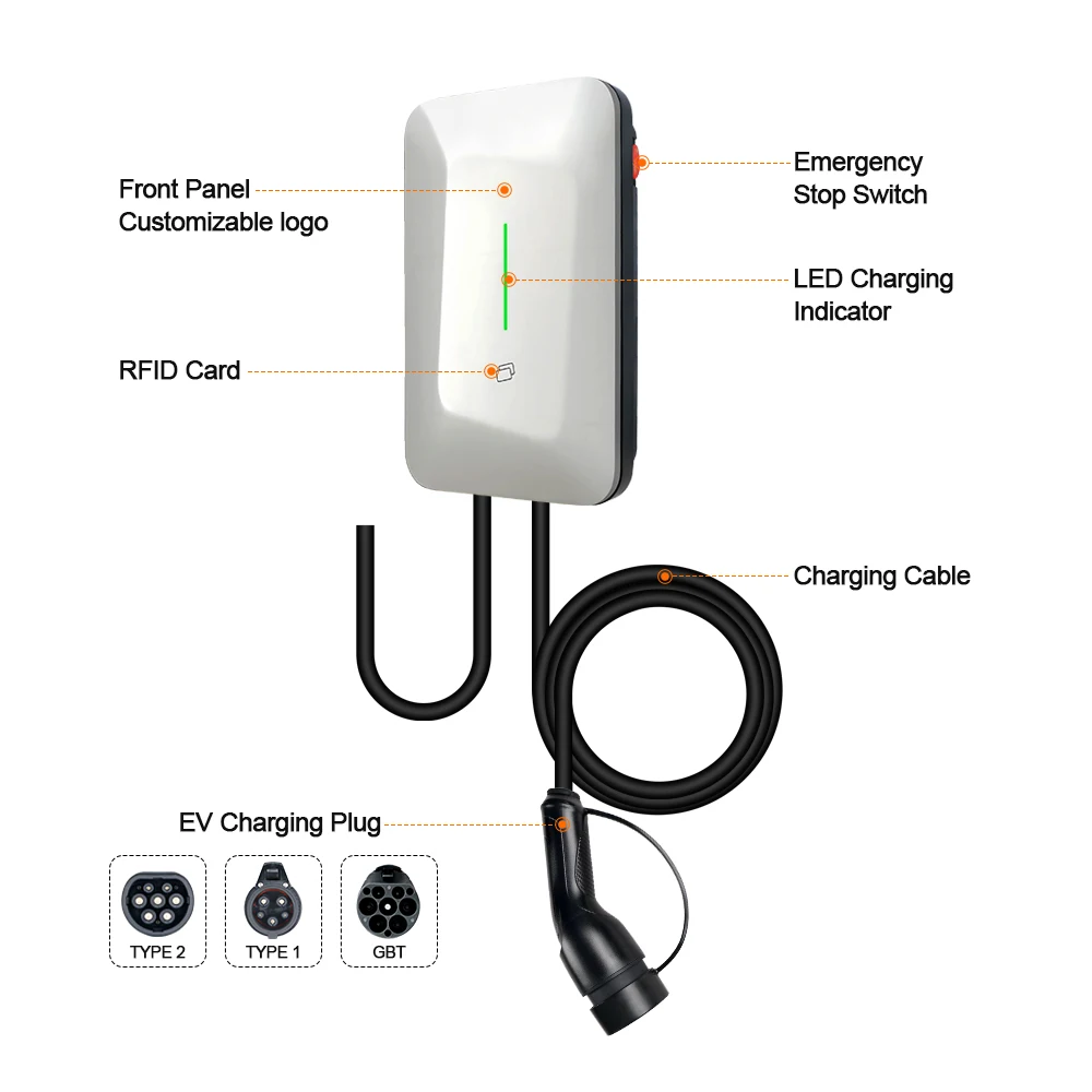 Isigma محطة شحن السيارة الكهربائية Type2 16A 11KW 5m شحن صندوق التوصيل 3 المرحلة محطة شاحن EV #5