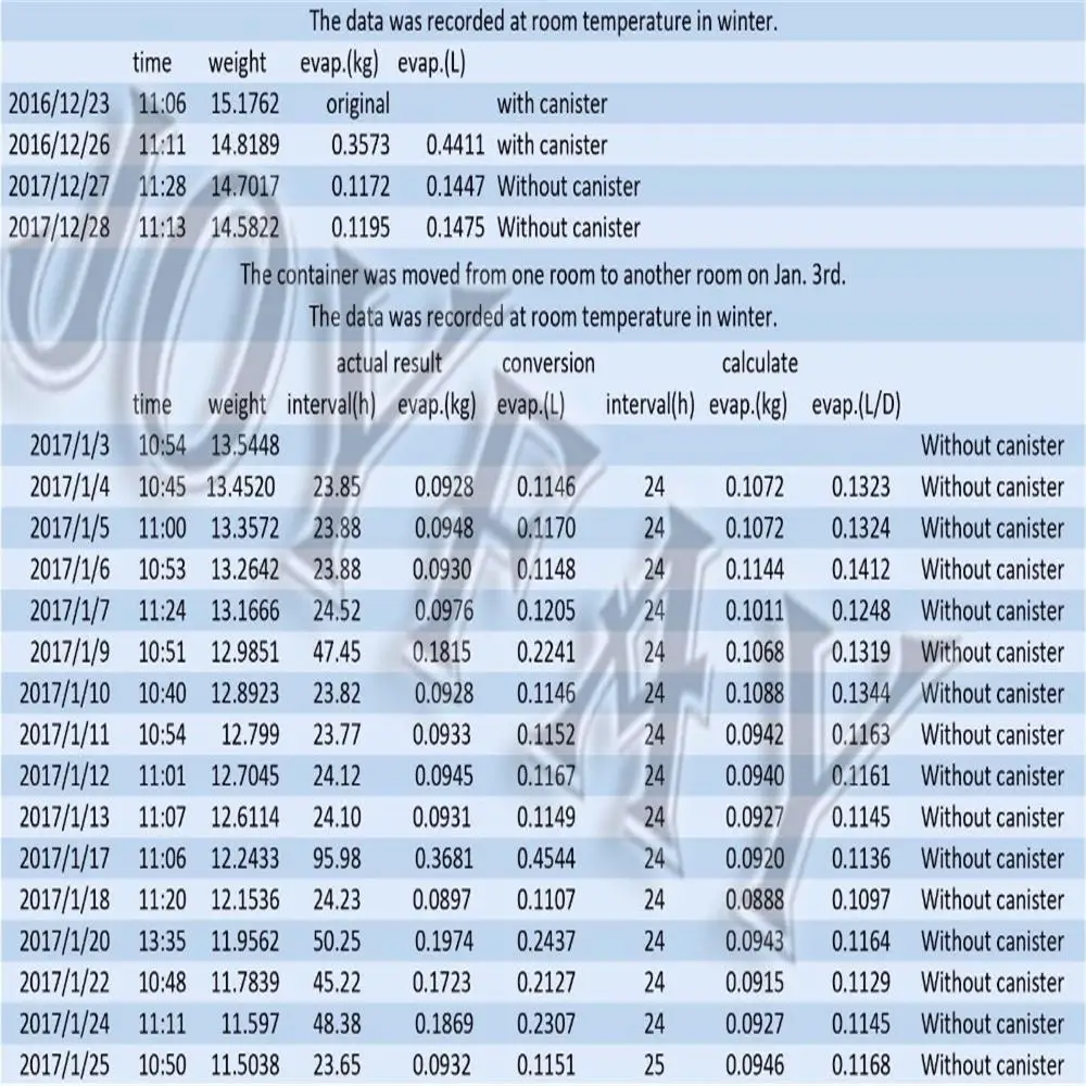 U.S. Solid 10 L Liquid Nitrogen Container Cryogenic LN2 Tank Cattle Semen Dewar 6 Canisters