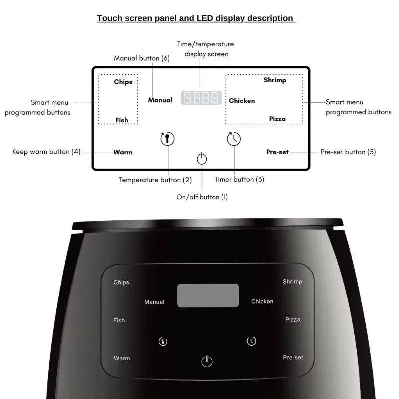 Hot Sale 4.5L Wholesale No Oil Healthy Green Ivory Round Auto Off Visible Digital Electric Oven Digital air Fryer Machine
