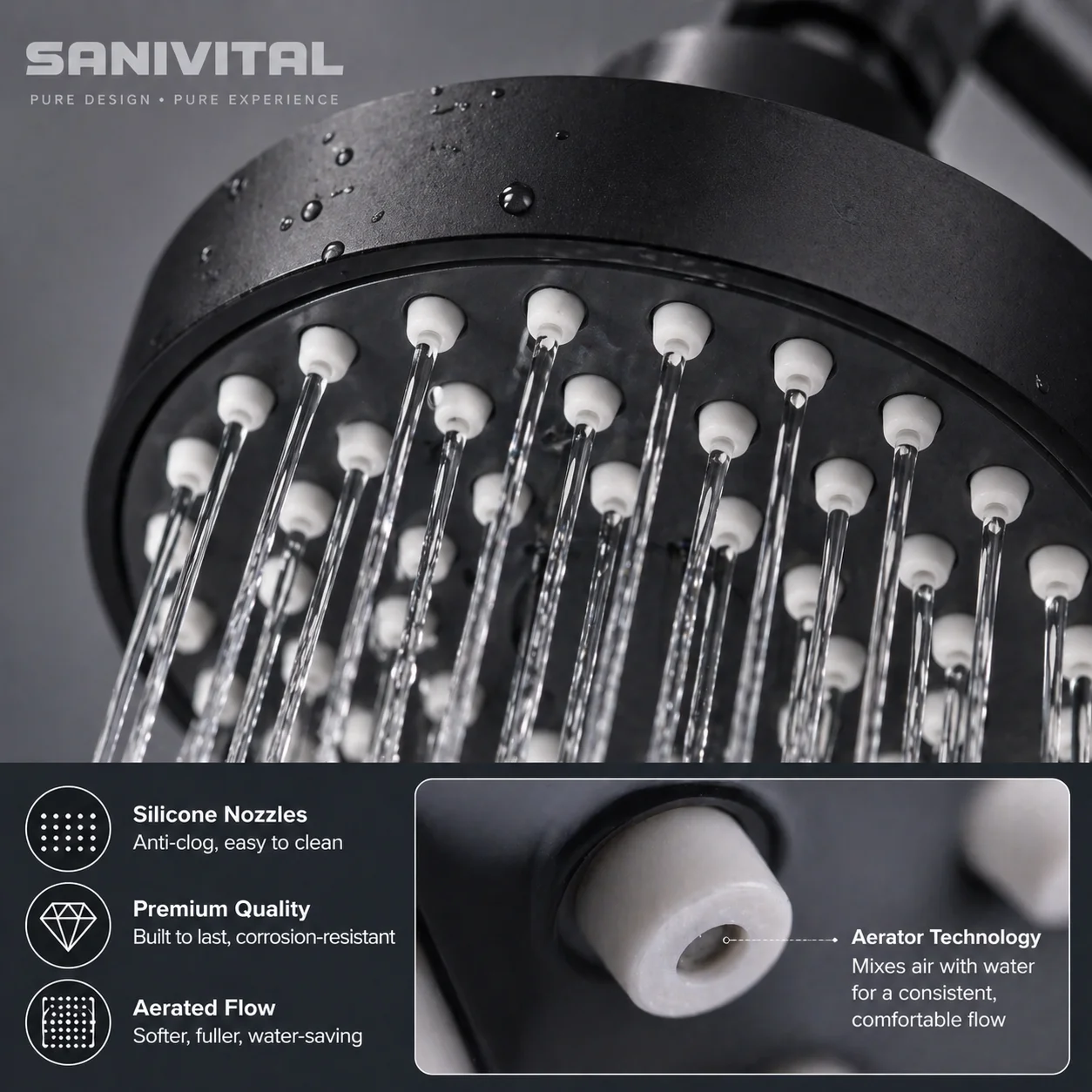 SANIVITAL Matte Black High Pressure Fixed Shower Head with Anti-Clog Silicone Nozzles for Bathroom