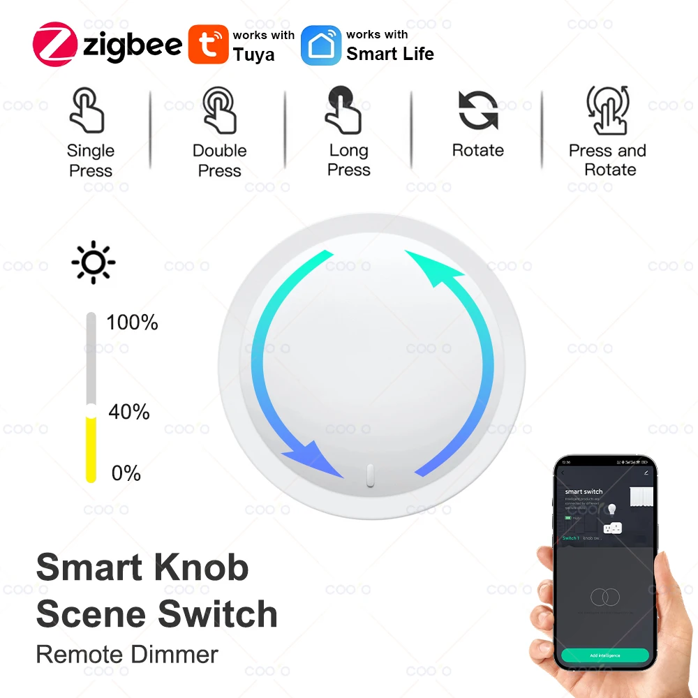 New Tuya Zigbee Sma…