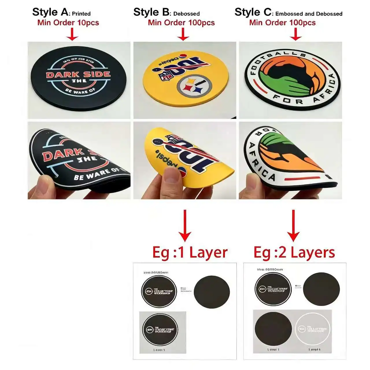 Round Soft PVC Silicone Cup Coaster Custom Logo Printed Table Protection Mats Home Kitchen Decoration Wholesale view 2