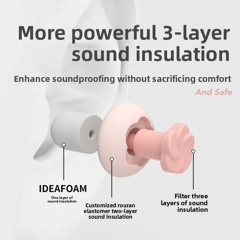 Noise-canceling Earplugs, Powerful Sound Isolation, Anti-noise Sound, Sleep, Sleep, Special Adult Cross-border Silicone Sponge