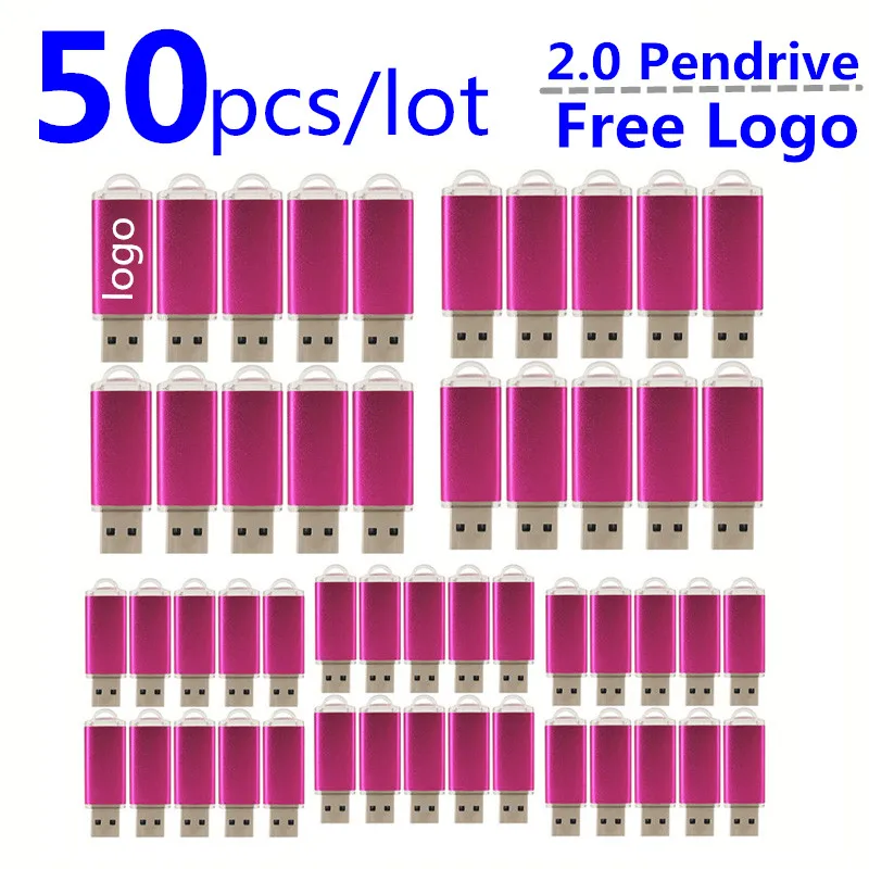 LottoLogo: Il PenDrive Personalizzato che Ha Cambiato il Modo in Cui Presento i Miei Clienti