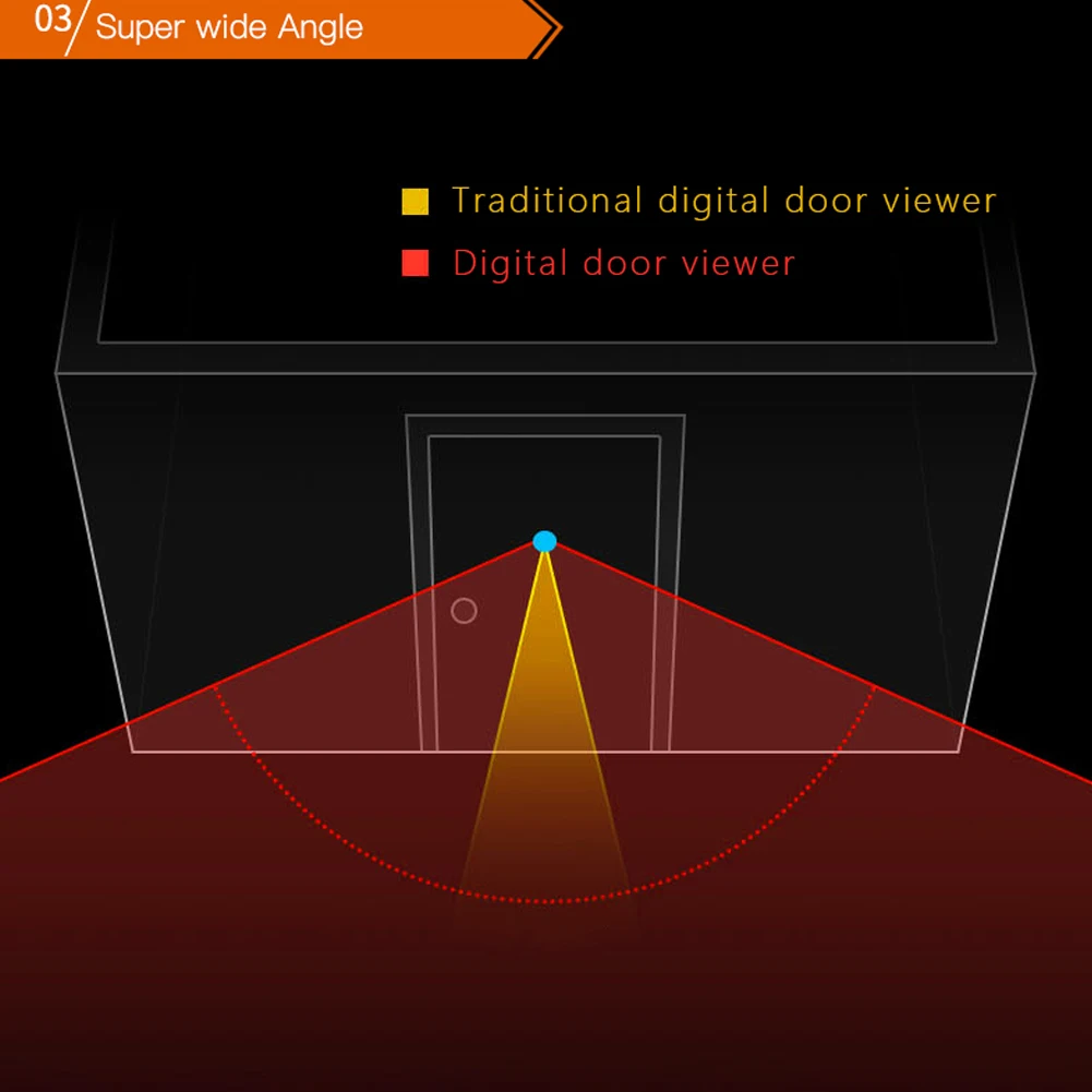 1080p-digital-door-viewer-120-degree-wide-angle-wifi-peephole-camera-with-43-inch-monitor-digital-door-camera-ir-night-vision