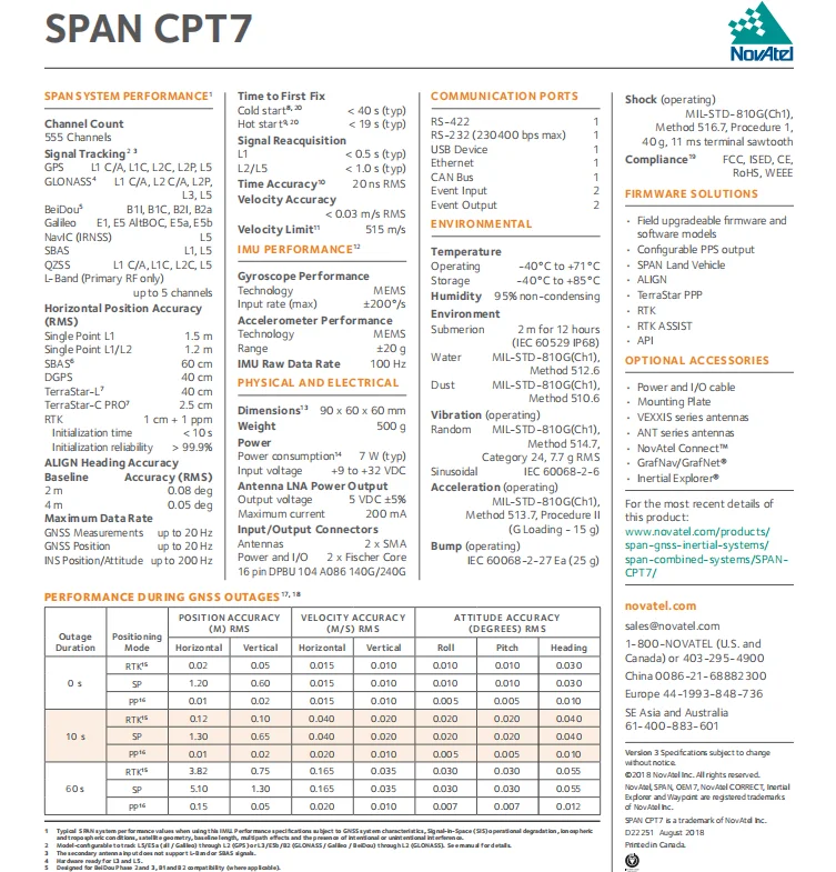 SPAN sistema de navegación integrado de volumen MEMS de precisión de fibra óptica CPT7