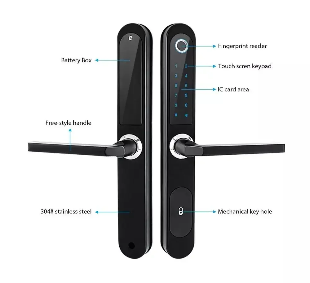 Goking Keyless entry New Design Tuya APP Secure Intelligent Smart Fingerprint Lock Electric Handle Door Lock Sliding Glass  Set